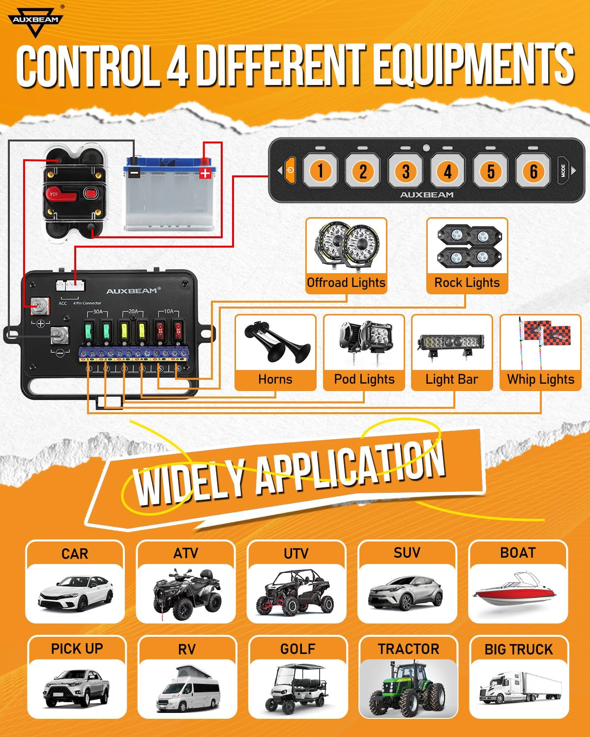 Thumbnail 5 de Auxbeam AS-R60 6-Gang Slim RGB Switch Panel (Auto-Dimming, Memory, Waterproof)