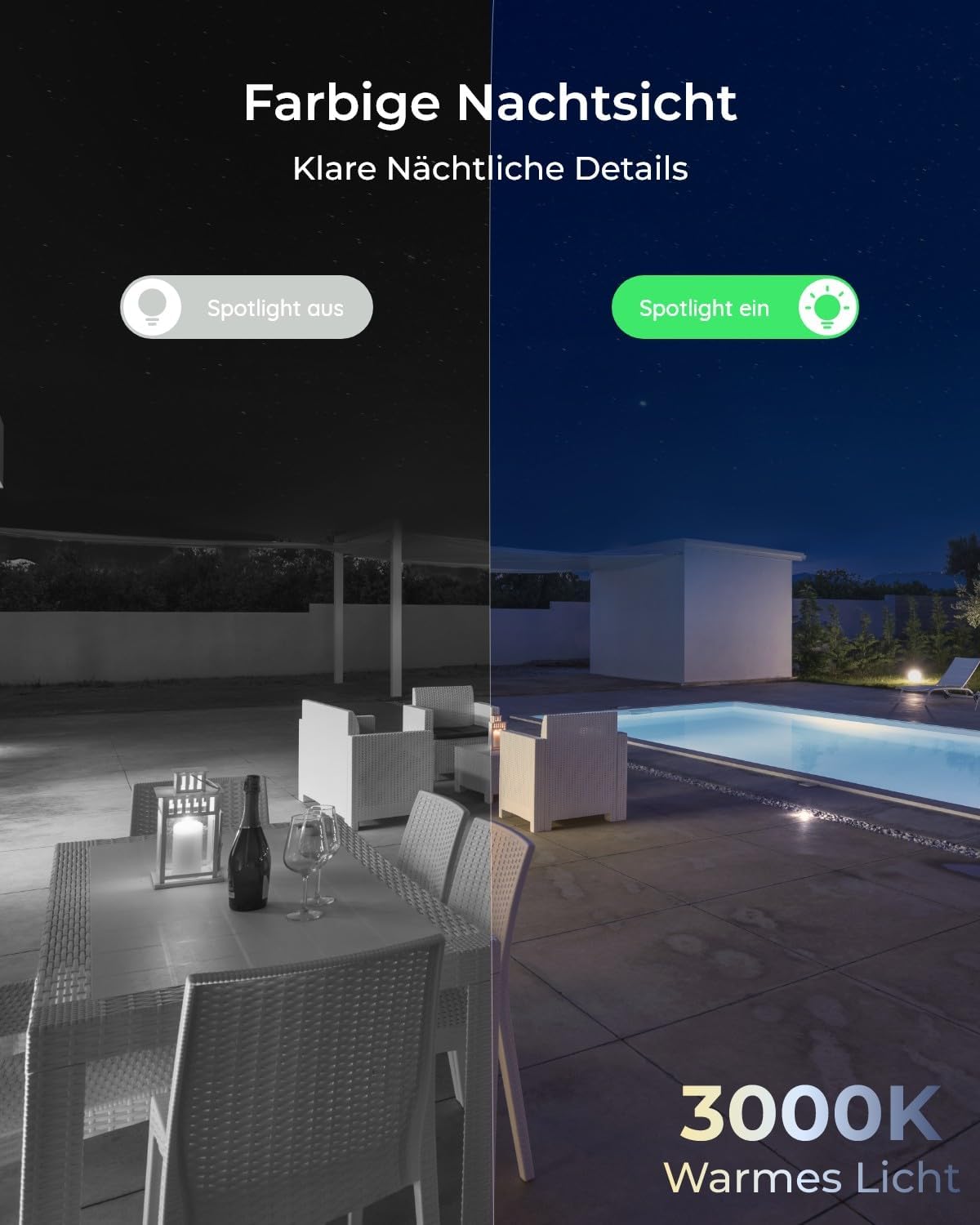 Detalle de Reolink 4K Wi-Fi 6 Außen-Überwachungskamera RLC-840WA – robust, farbige Nachtsicht und KI-Erkennung