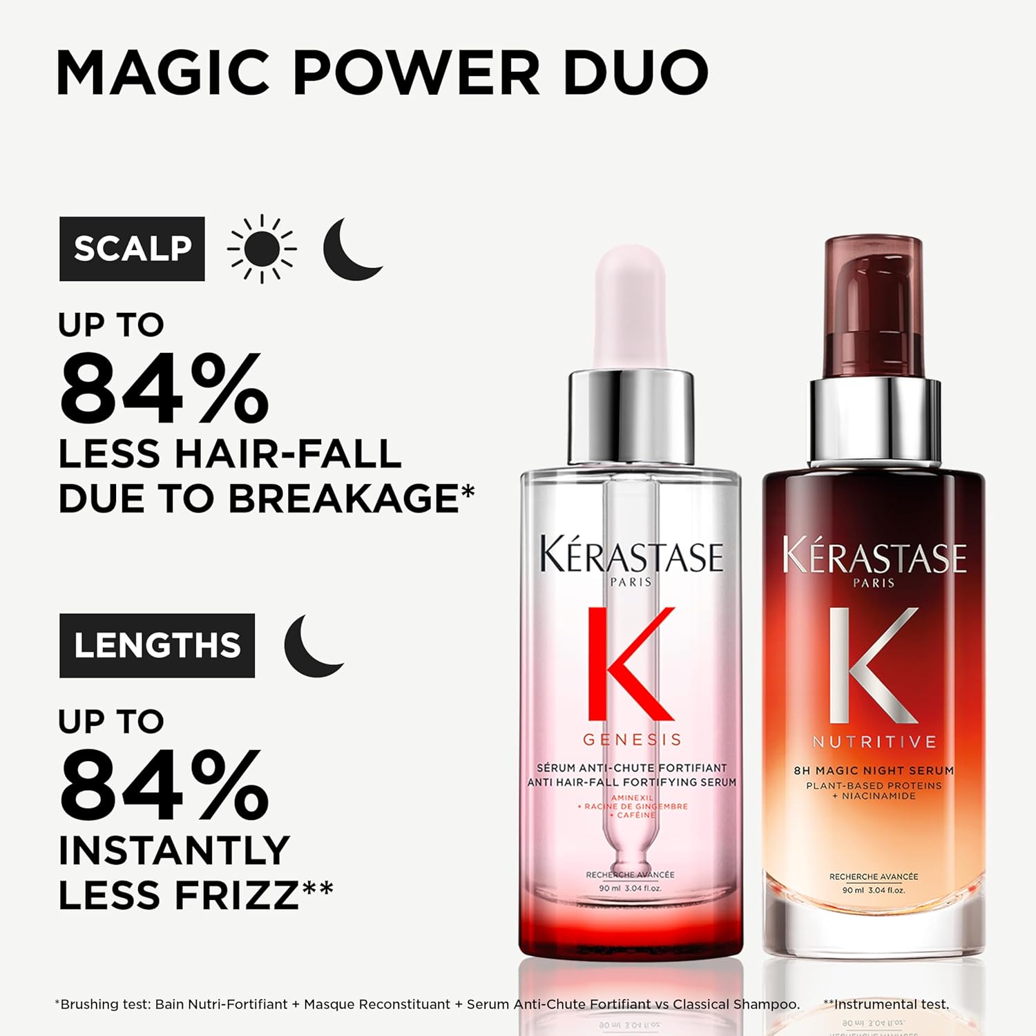 Thumbnail 2 de Kérastase Magic Power Duo: Genesis Anti-Hair-Loss Fortifiant Serum & 8H Magic Night Serum (90ml + 90ml)