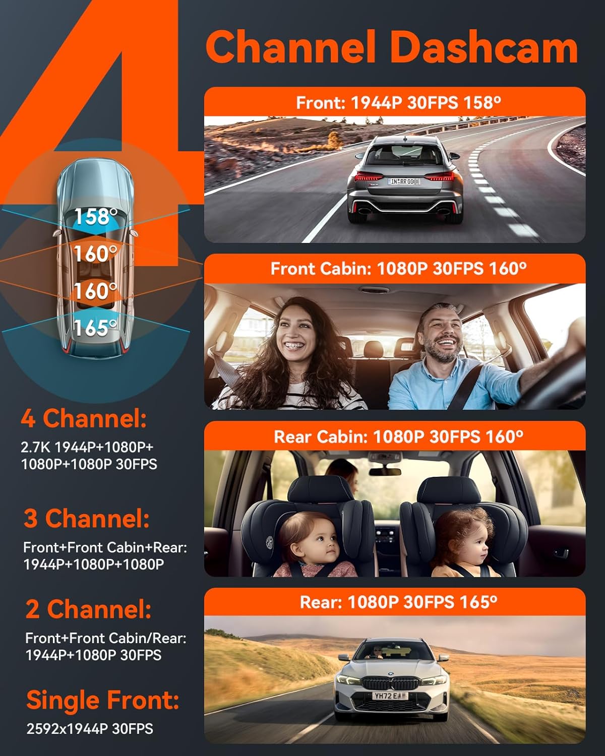 Detalle 2 de Vantrue N5 4-Channel 2.7K Dash Cam