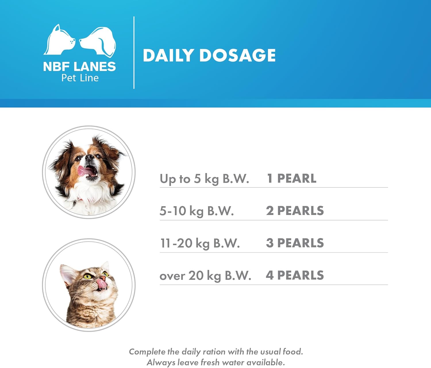 Detalle de NBF Lanes Ribes pour Animaux de Compagnie — 30 perles attrayantes pour la fonction normale de la barrière cutanée