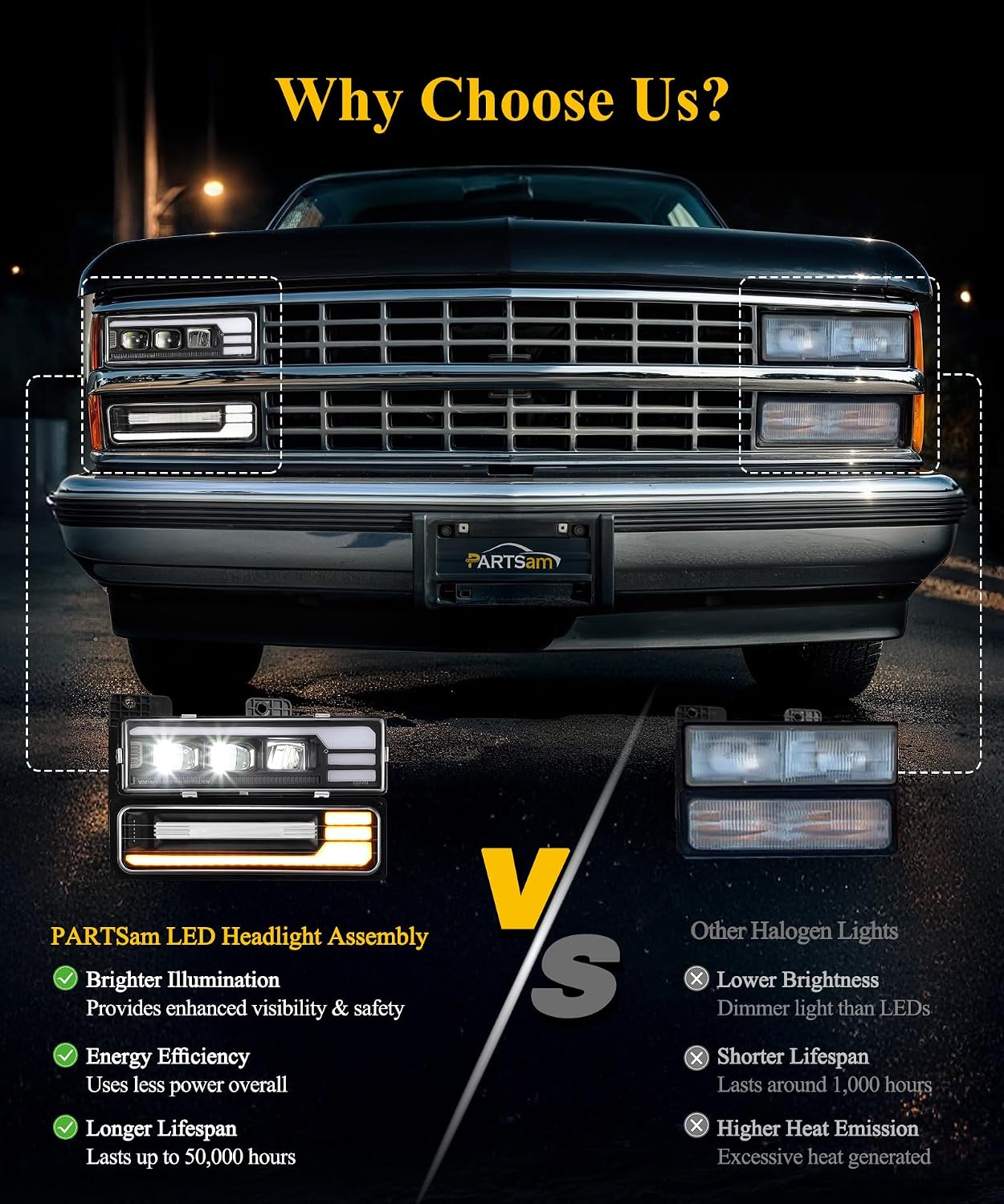 Thumbnail 6 de Partsam LED Headlights Assembly 6500K for OBS Trucks