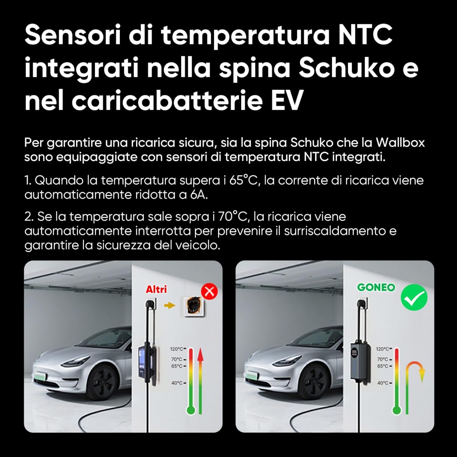 Detalle 2 de GONEO Cavo Ricarica Auto Elettrica Tipo 2 Schuko 16A 3,68kW monofase, 5 m con sensore di temperatura e protezione CA/CC