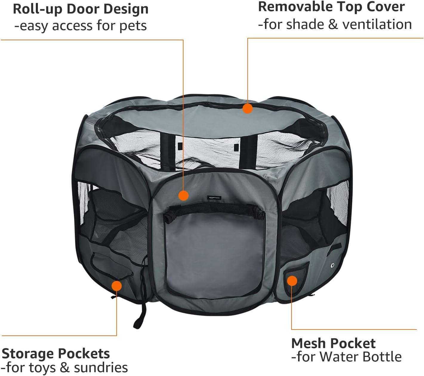 Detalle de Amazon Basics Foldable Octagonal Soft Playpen (114 cm) for Pets