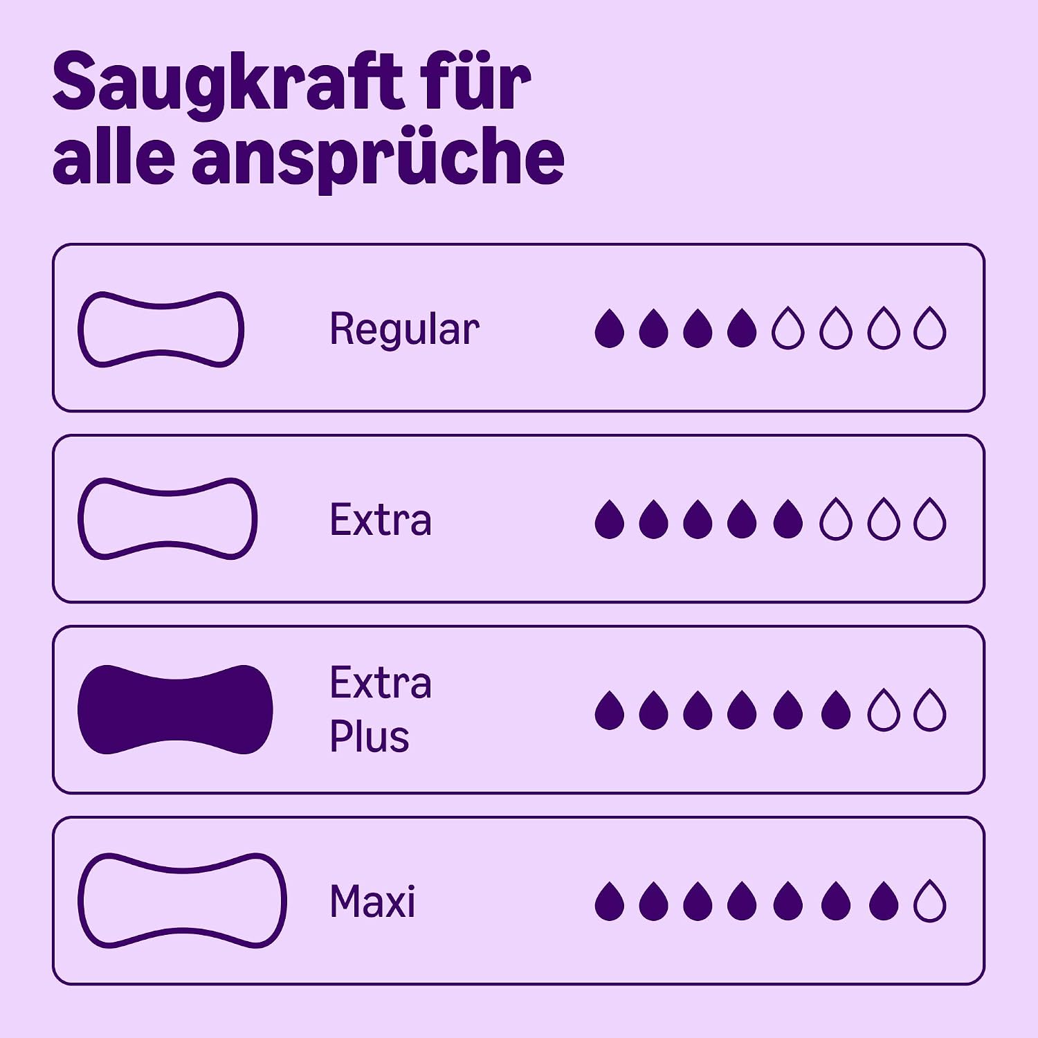 Thumbnail 3 de by Amazon Inkontinenzeinlagen Extra Plus, Unparfümiert – 48 Stück (6x8) im Überblick