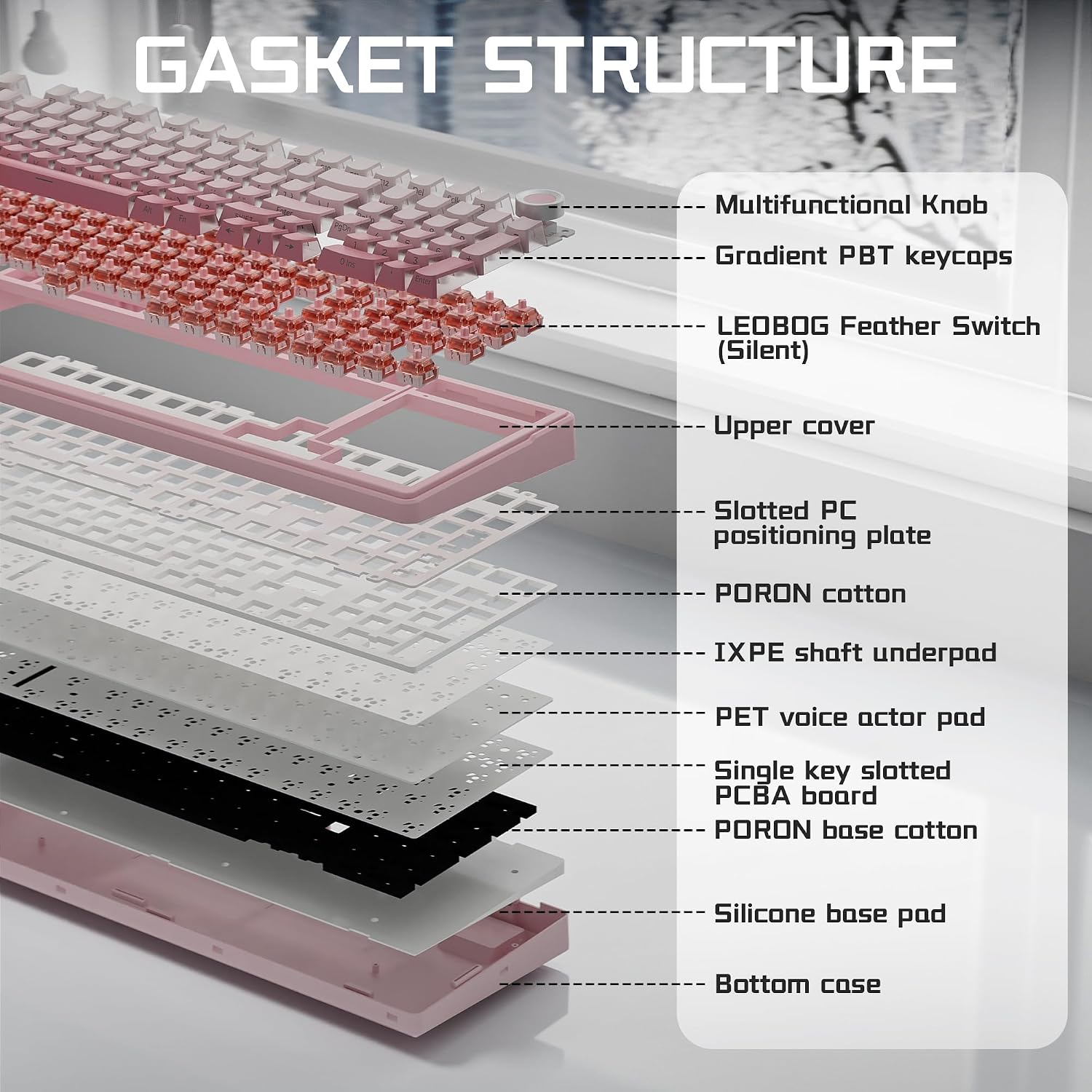 Detalle de AULA Wireless Mechanical Keyboard F99 Pro
