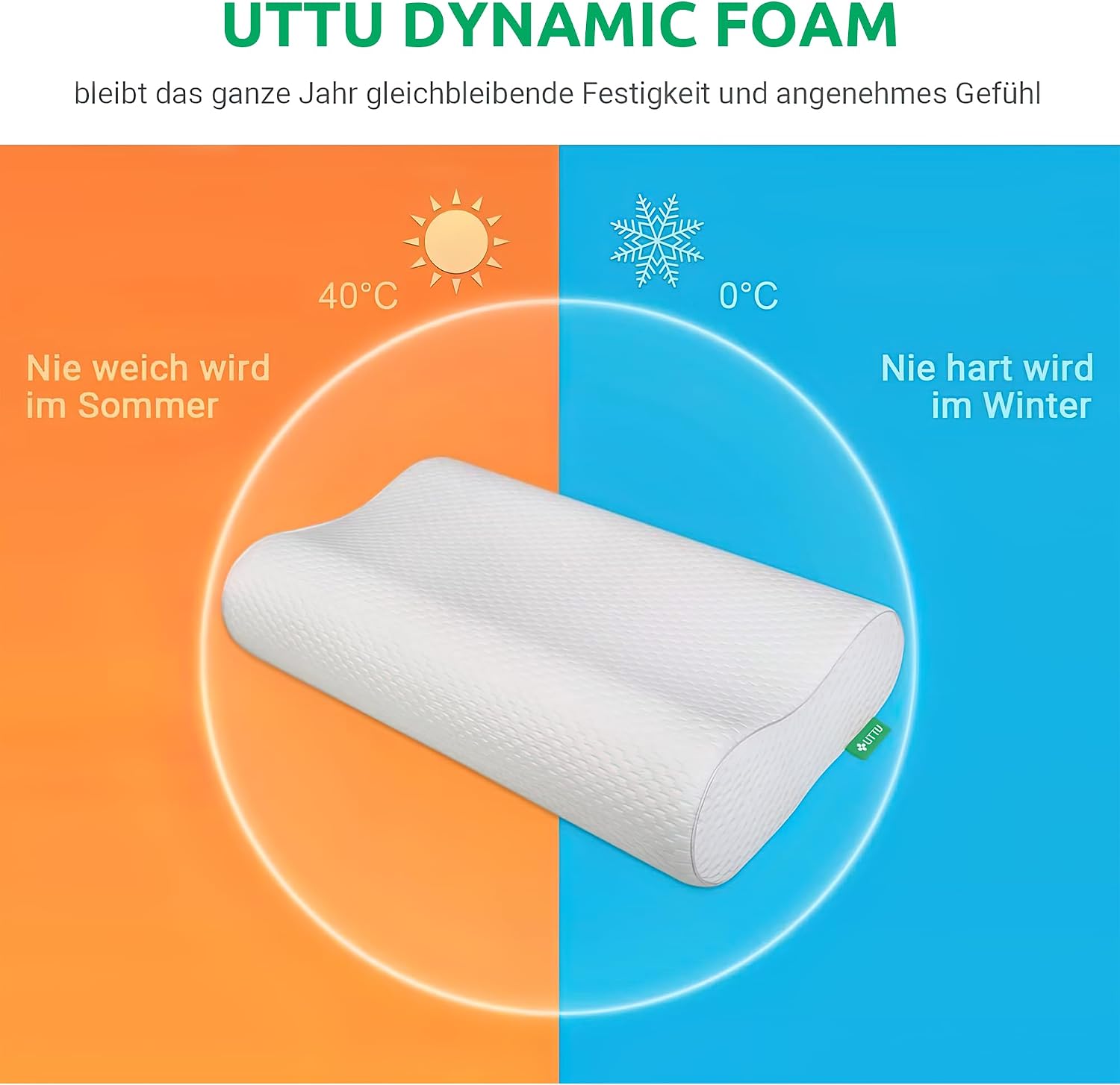 Detalle 2 de UTTU Memory Foam Kissen 60x36x13/11cm