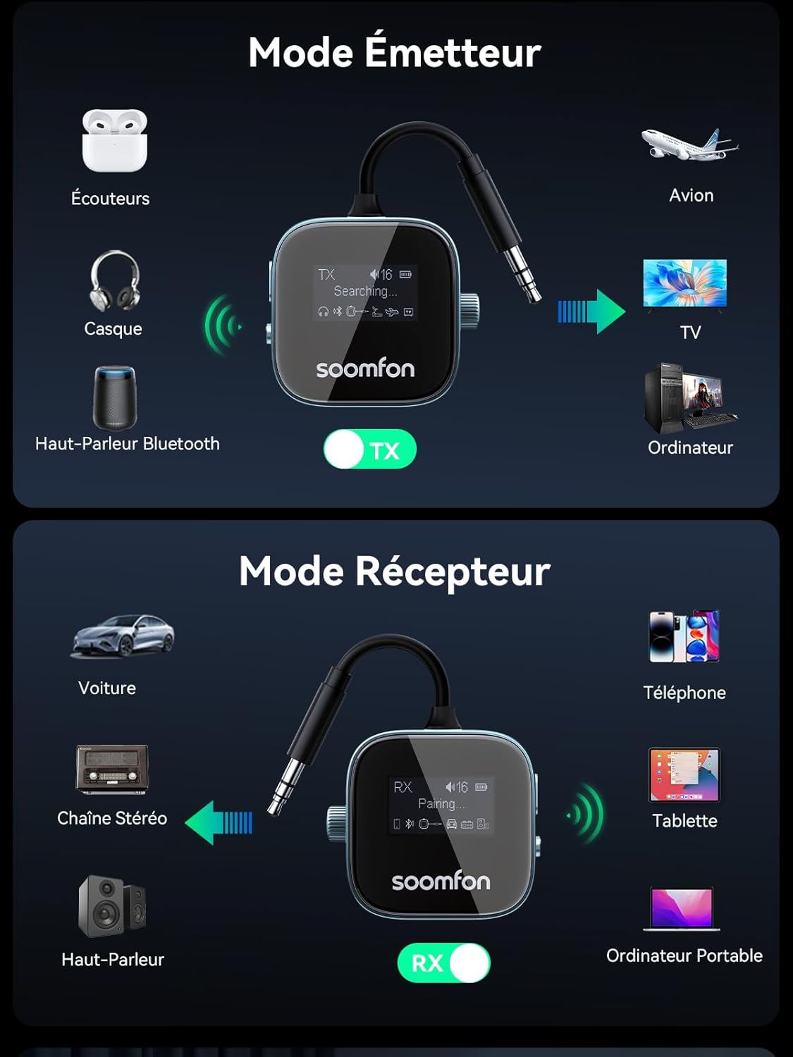 Thumbnail 3 de SOOMFON Transmetteur Bluetooth 1,1 pouces