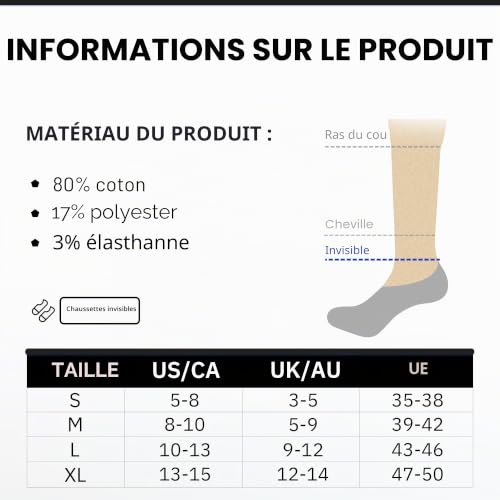 Thumbnail 6 de CLOSEMATE - 6 paires de chaussettes invisibles homme/femme (35-46) – confort coton et grip antidérapant