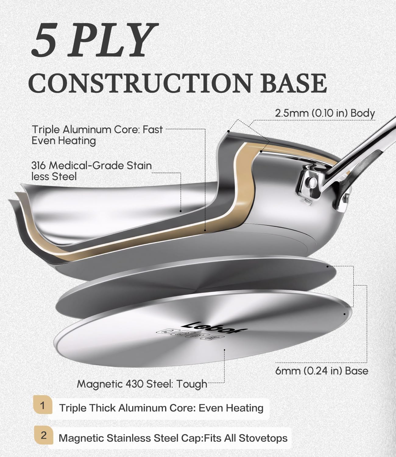 Thumbnail 1 de Lebof 12 Inch Stainless Steel Pan with Lid (5-Ply Clad Base) — 800℉ Safe Frying Pan for Induction, Gas, Electric & Oven