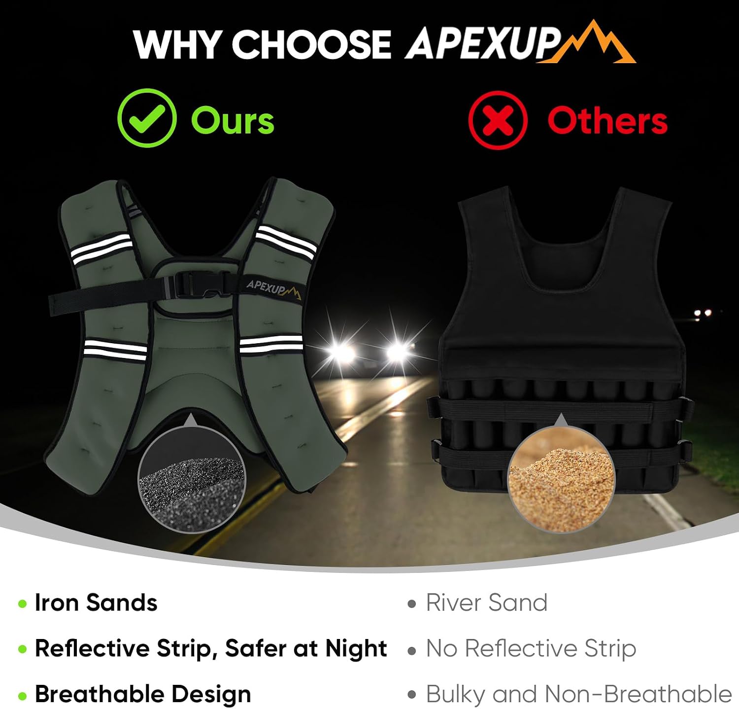 Detalle 2 de APEXUP Weighted Vest for Men and Women: Comfortable, Adjustable Resistance for Workouts