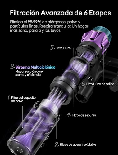 Detalle de Ultenic U18Pro: Aspiradora sin Cable con 55 kPa y 80 minutos de autonomía