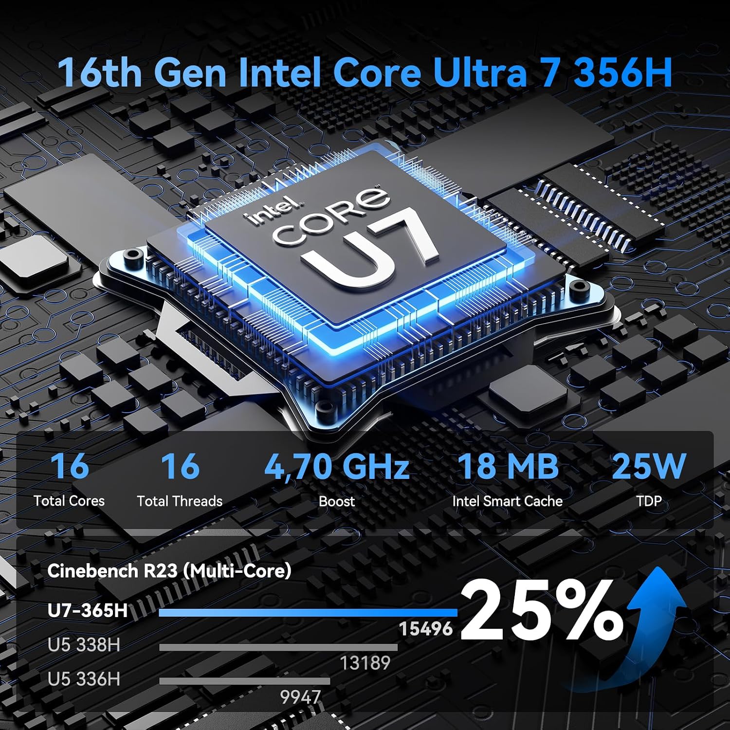 Detalle de GEEKOM IT13 2026 Mini PC: compact power for editing, design and gaming