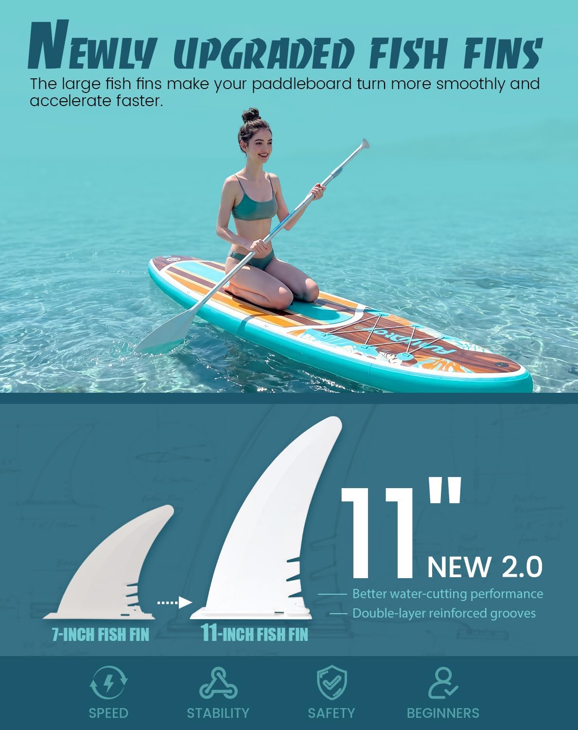 Detalle de FunWater Inflatable SUP Board — 11 ft and 10 ft 6 in with Accessories