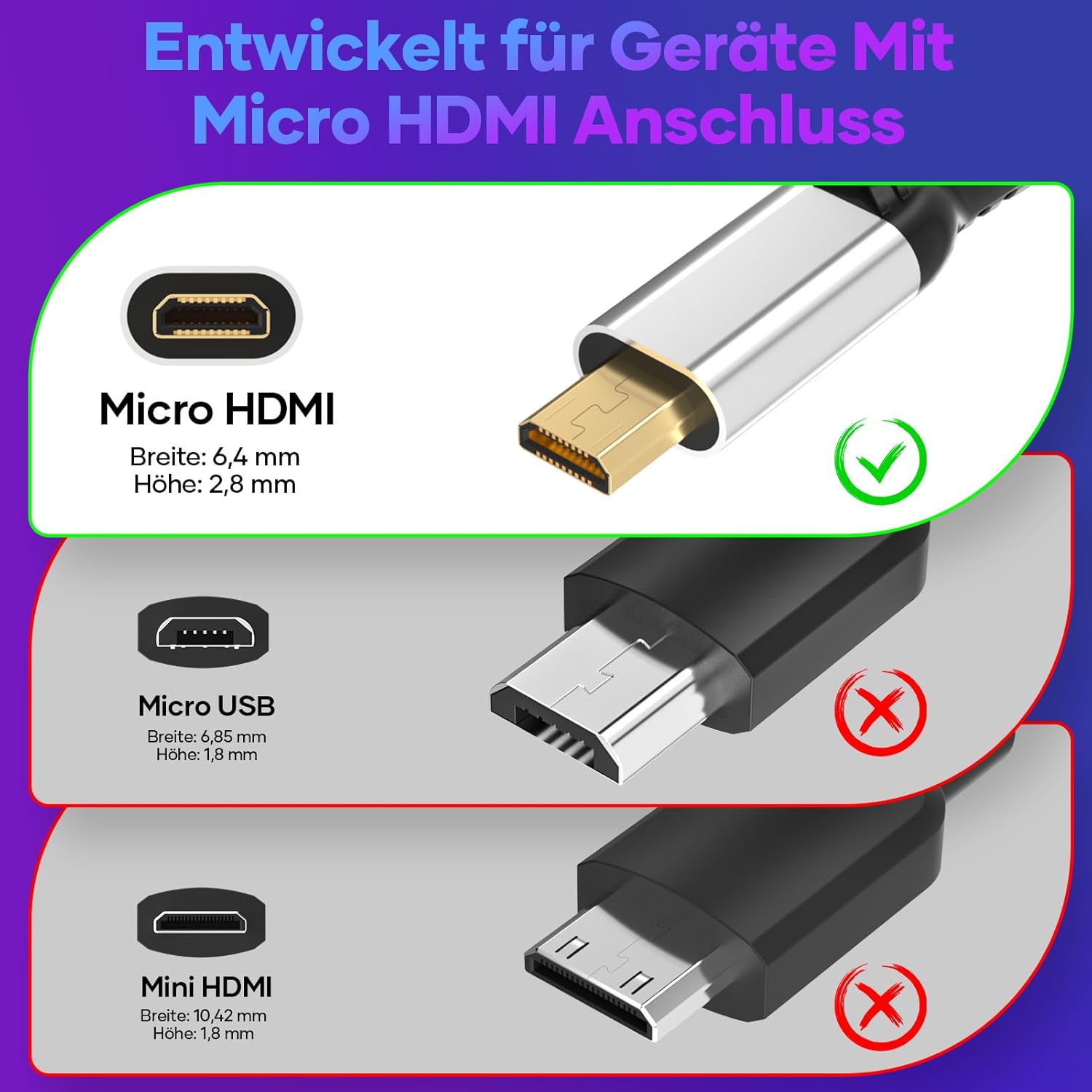 Detalle de Micro HDMI zu HDMI 3 m Kabel