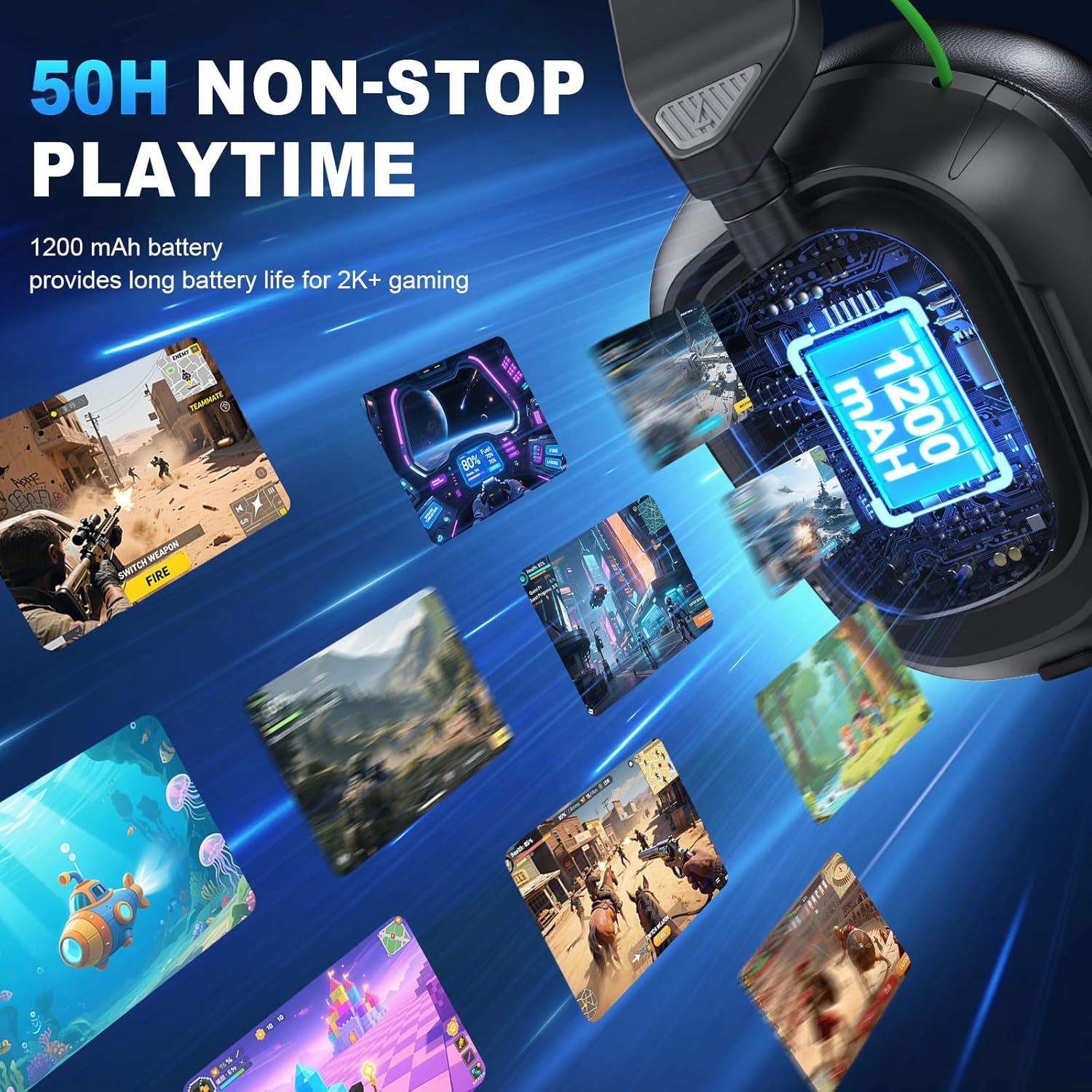 Thumbnail 5 de SKAPENDY 2.4GHz Wireless Gaming Headset (PC, PS5, PS4, Switch & Mac) — Low-Latency Audio, Noise-Canceling Mic, Lunar Black