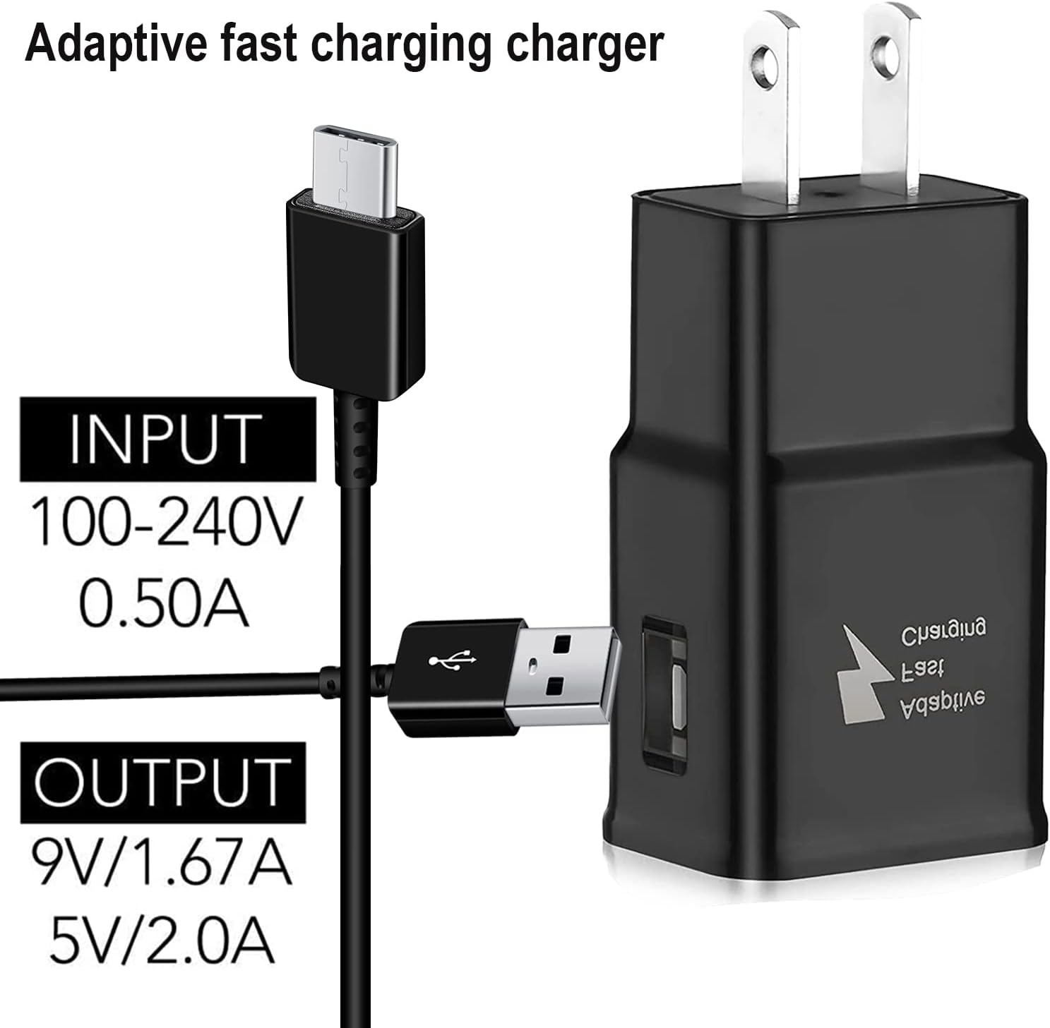 Detalle de Powersky USB wall charger