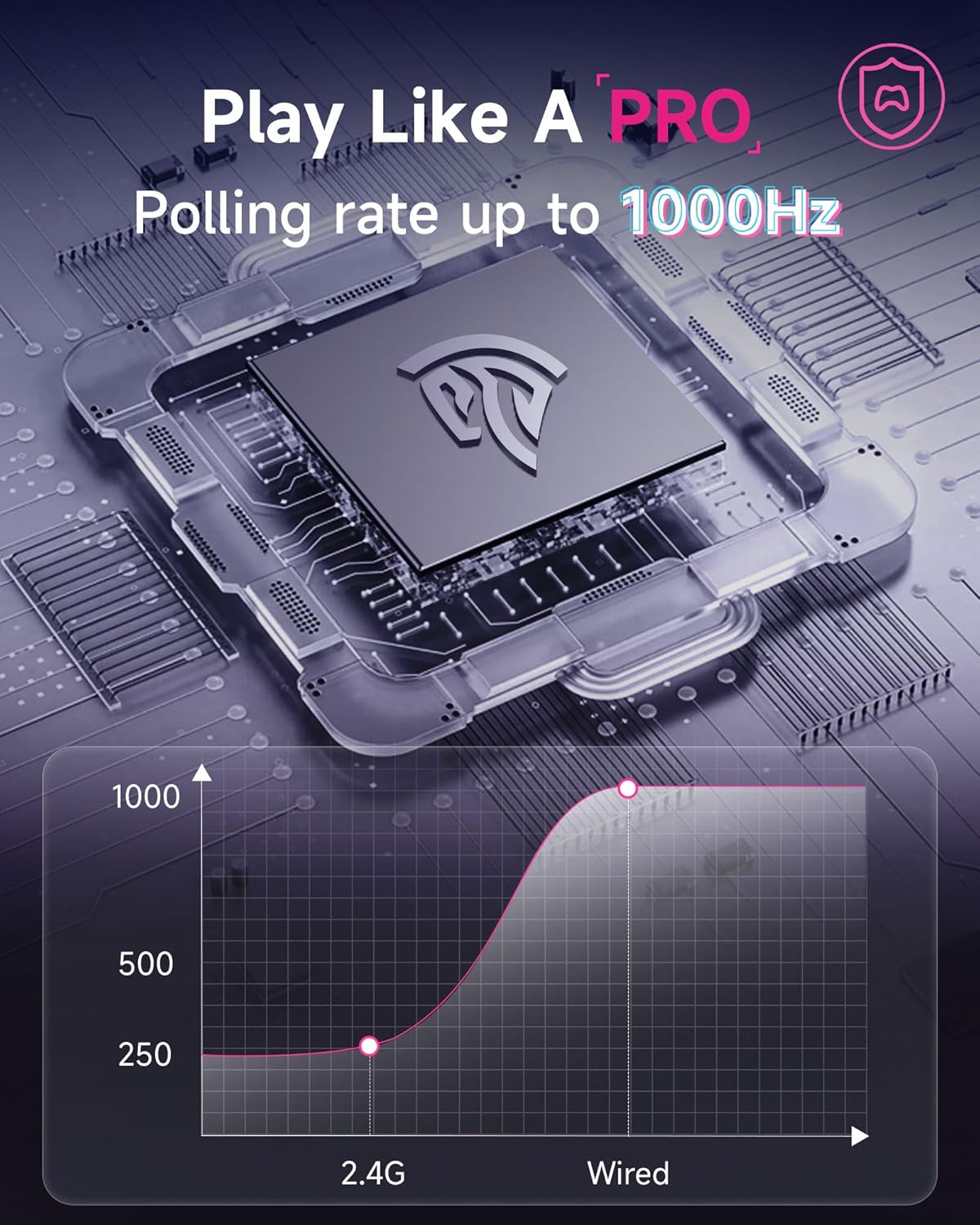 Thumbnail 5 de EasySMX X05 2.4g Wireless Gaming Controller for PC, Steam, iPhone, Android, and Switch