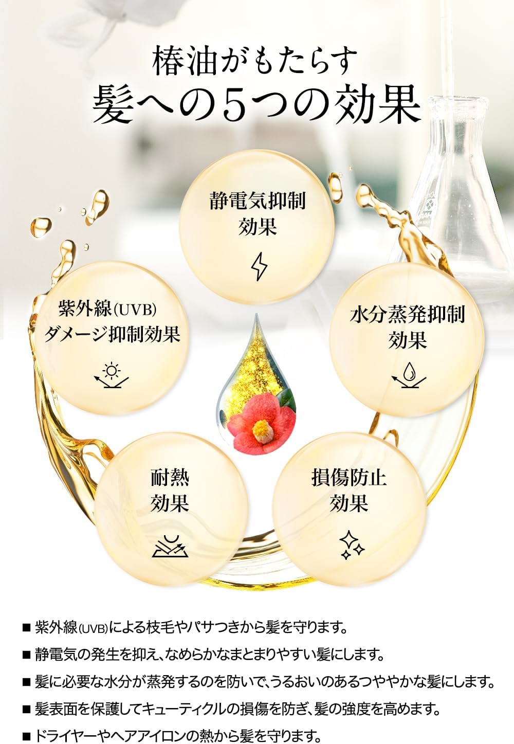 Detalle 2 de 大島椿 60mL 椿油100%ヘアオイル 無香料・無着色、髪・頭皮・肌に使える
