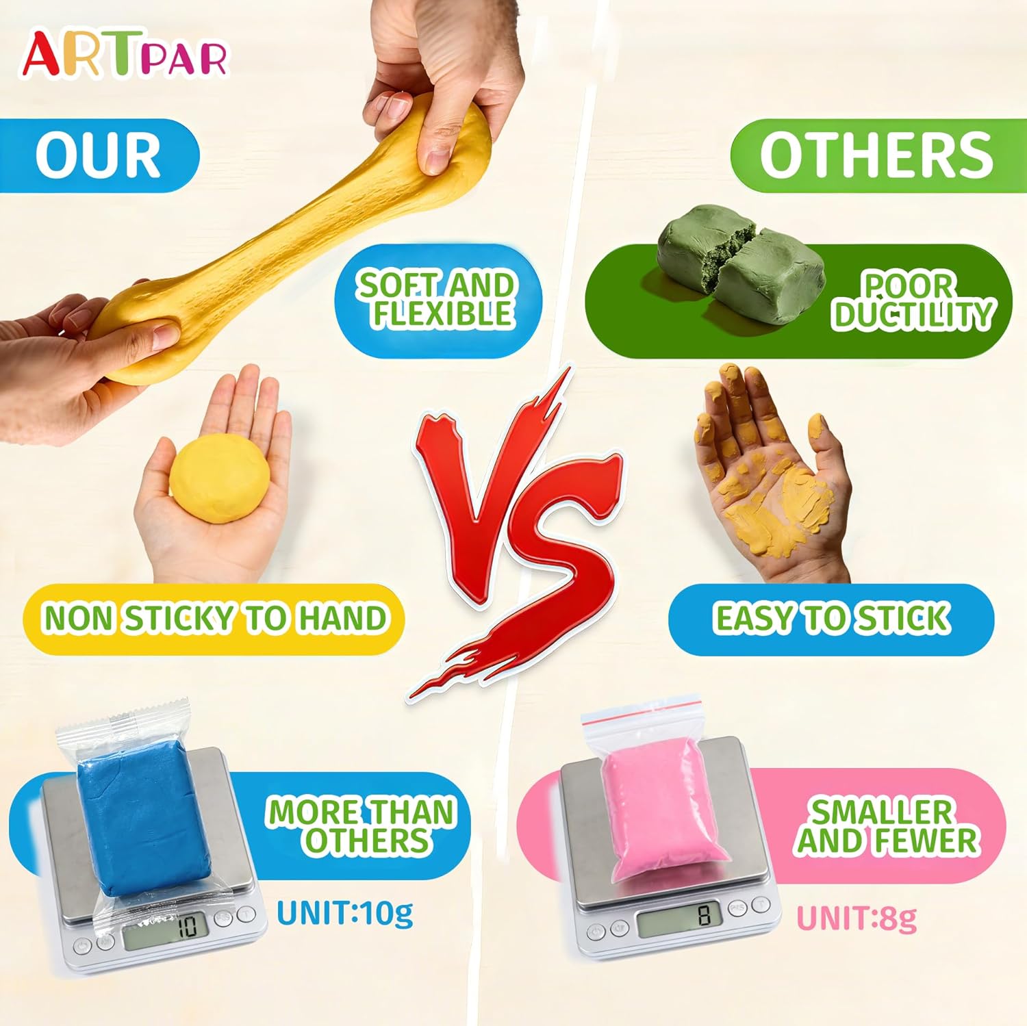 Thumbnail 2 de ARTPAR Air Dry Clay for Kids 90 Colors