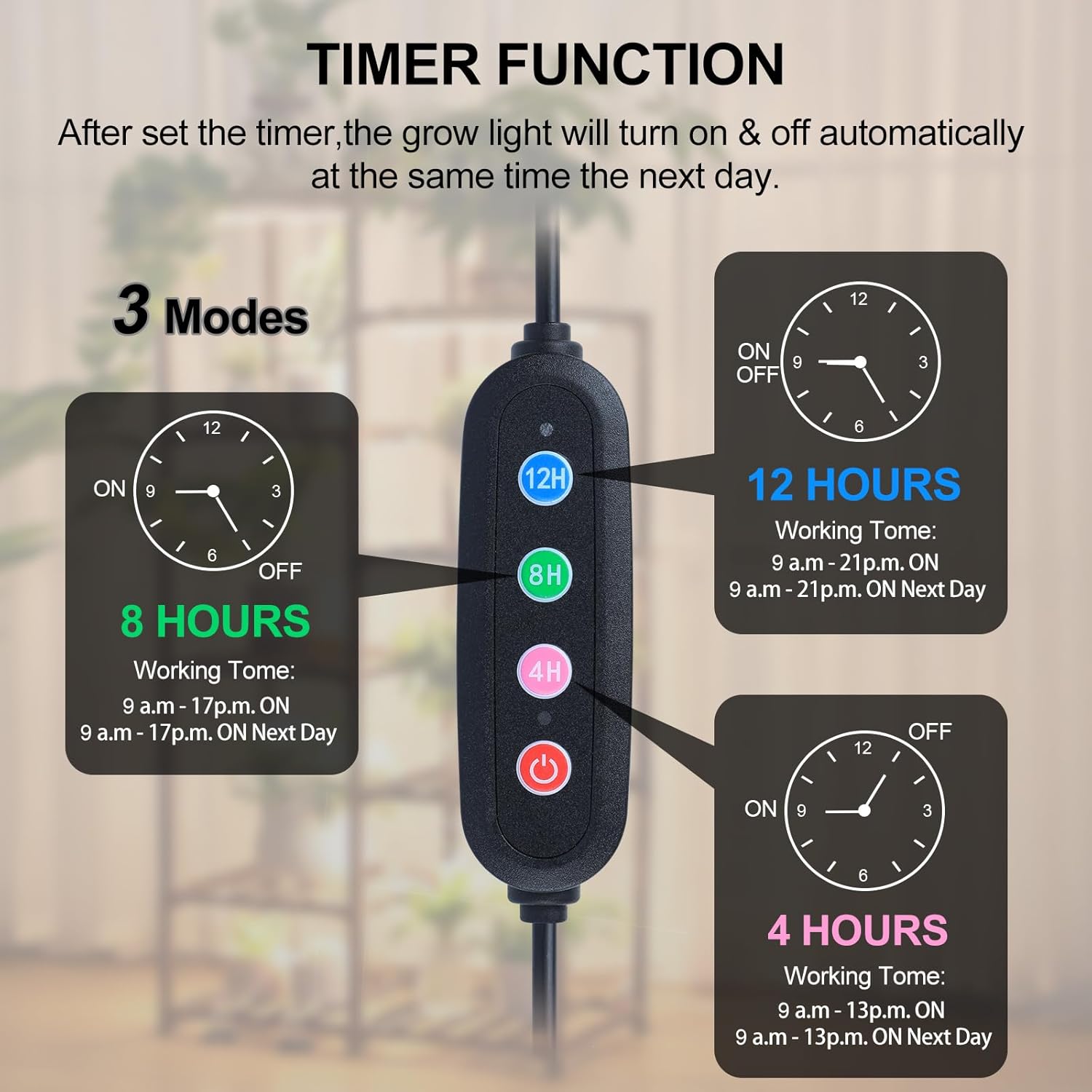 Thumbnail 3 de 6Pack Flat Panel Grow Lights