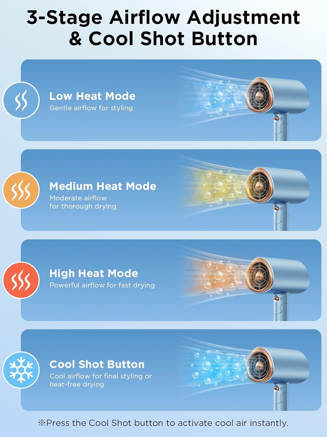 Thumbnail 6 de Foldable Ionic Hair Dryer 2000W for Men & Women