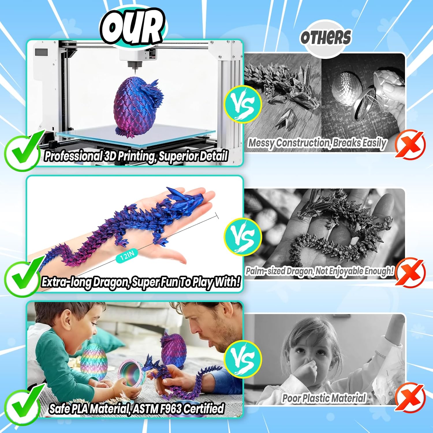 Detalle de YILCER 12" 3D Printed Dragon Egg & Reinforced Dragon Joints (Laser Purple) — drop-proof fidget toy