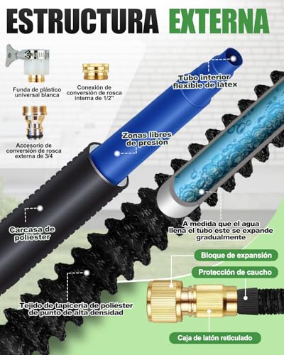 Detalle de Manguera Flexible Hingue 15 m Negro — Extensible, 3 capas de látex y boquilla 10 modos