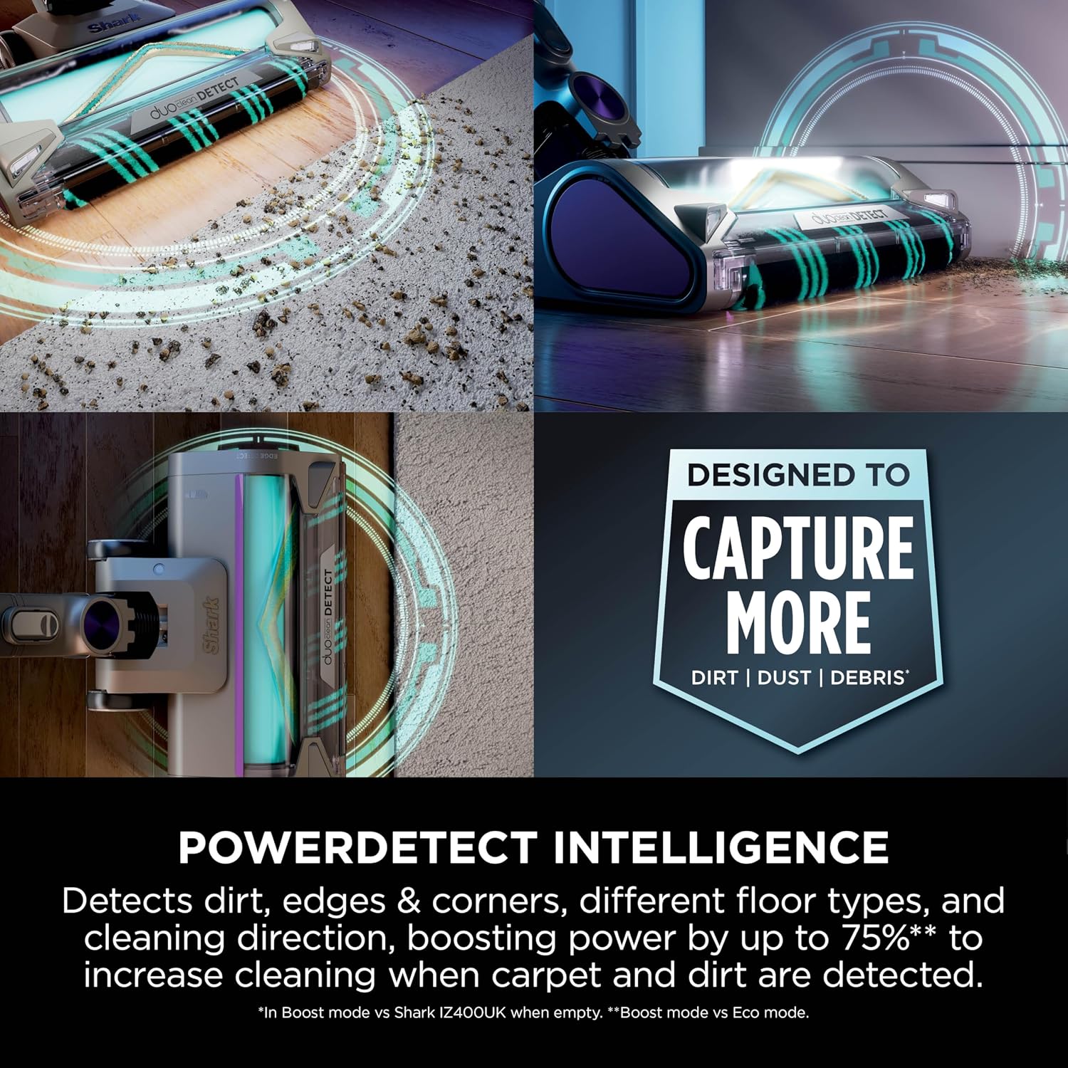 Thumbnail 5 de Shark IP3251UKT PowerDetect cordless vacuum 70 min