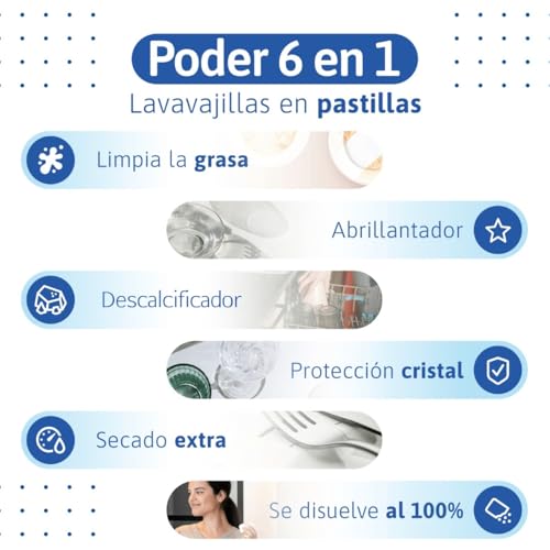 Thumbnail 3 de Natulim Pastillas de Lavavajillas 90 Usos (3 Pack) – Biodegradables y 6 en 1