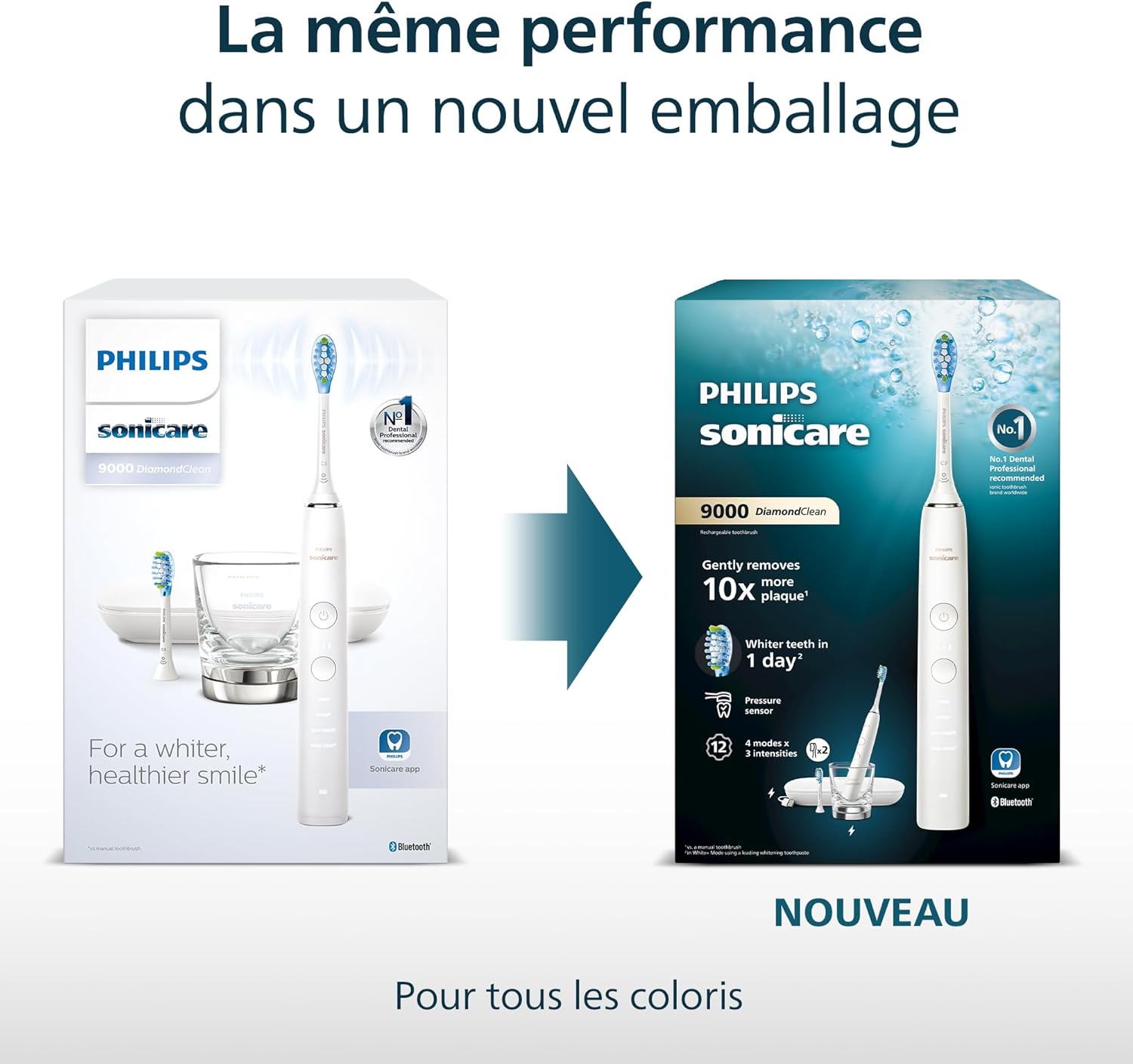 Detalle 2 de Philips Sonicare DiamondClean 9000 – Lot de 2 brosses électriques connectées HX9914/61, Noir Rose or