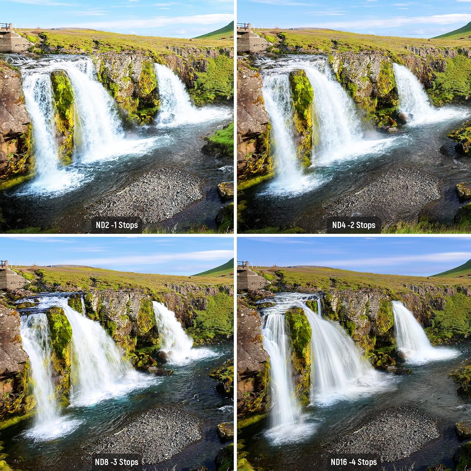 Detalle de NEEWER 67mm NDフィルターセット ND2・ND4・ND8・ND16 光学ガラス製