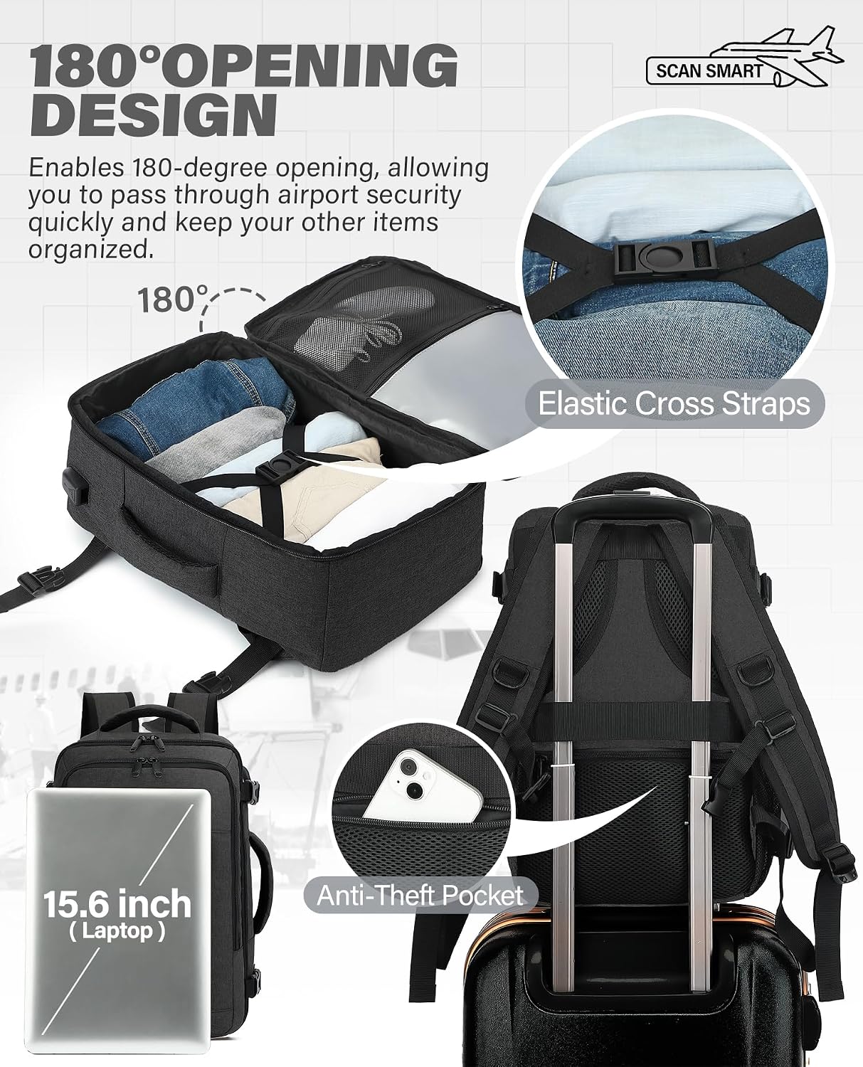 Thumbnail 5 de VANKEV Easyjet Cabin Bag 45x36x20
