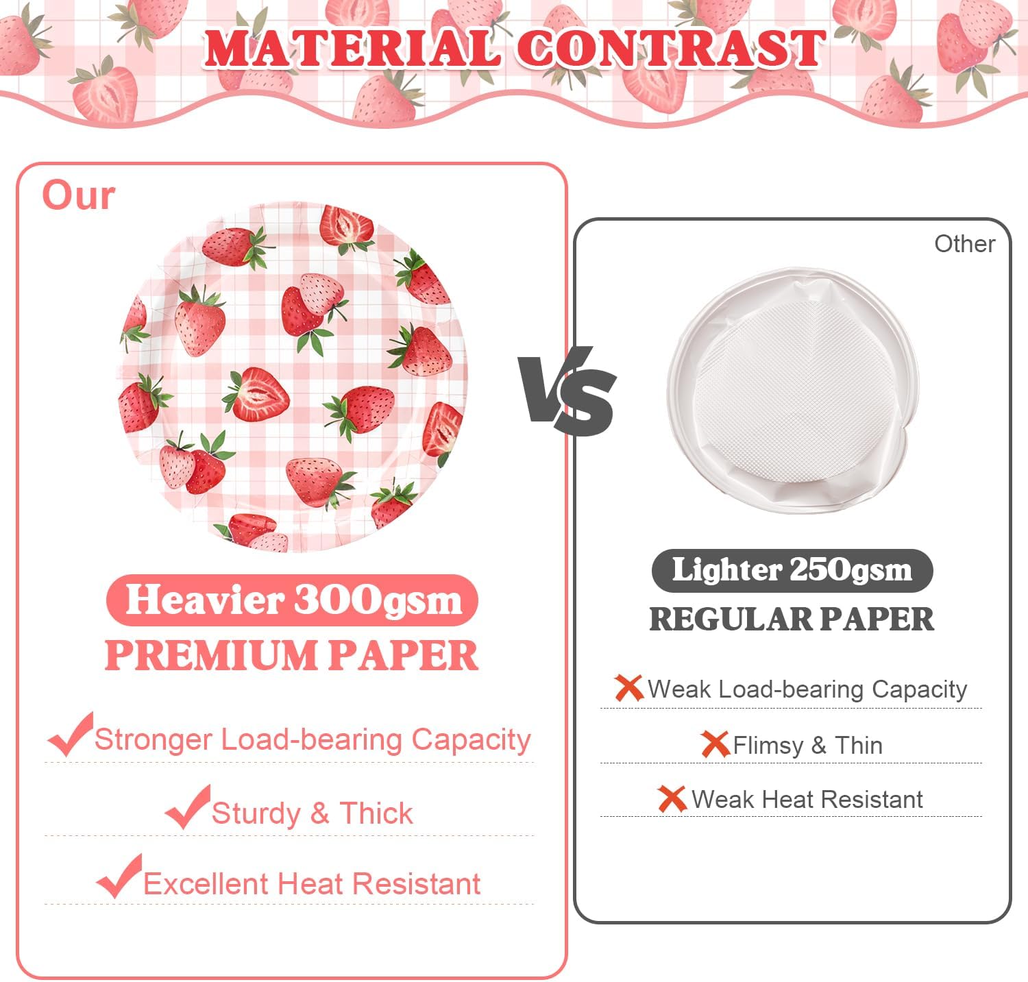Detalle de Strawberry Plates and Napkins Set 144pc 🍓