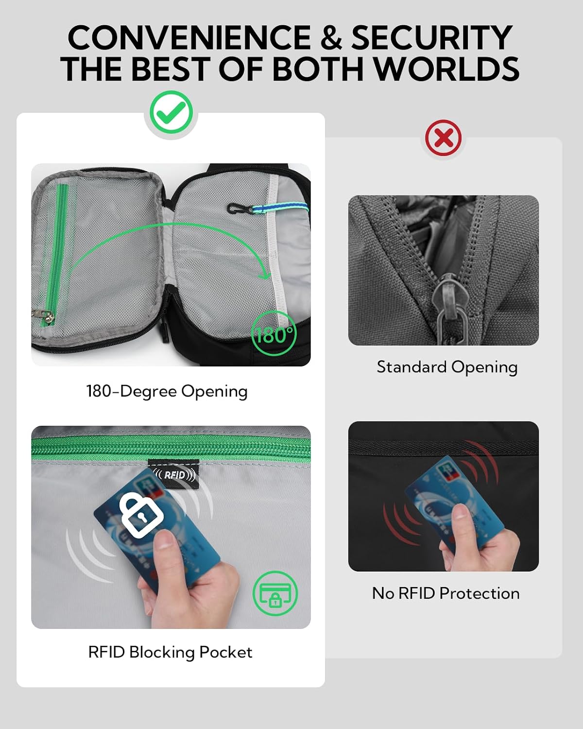 Thumbnail 3 de Waterfly 3L Large Bum Bag with RFID Blocking: Practical, Hands-Free Storage for Travel and Outdoors