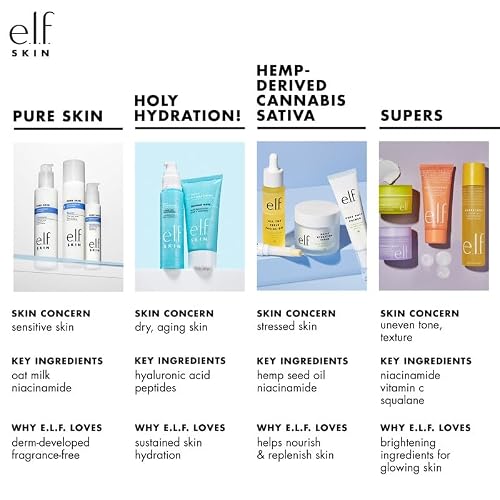 Detalle de e.l.f. SKIN Holy Hydration! Hydrating Coconut Mist