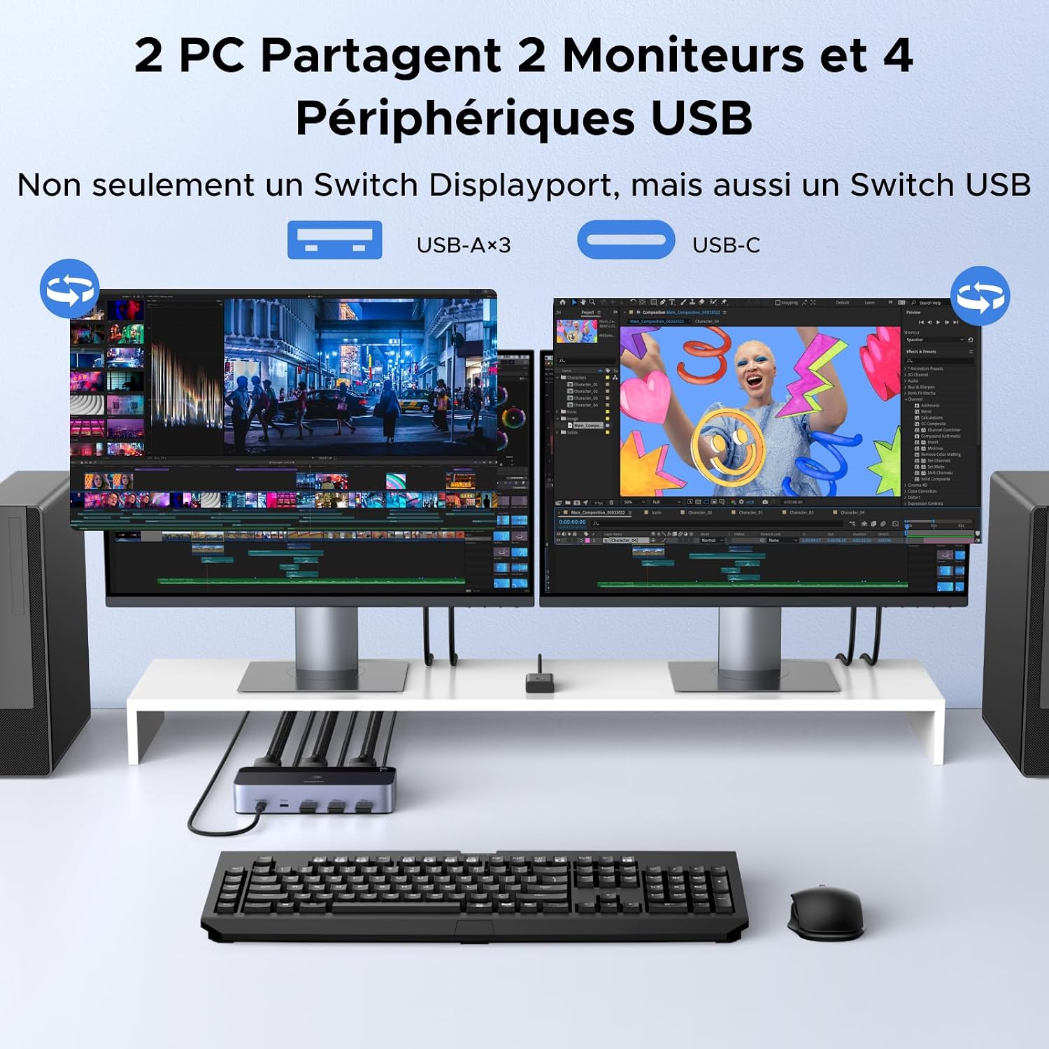 Detalle de UGREEN Switch KVM 8K 60Hz