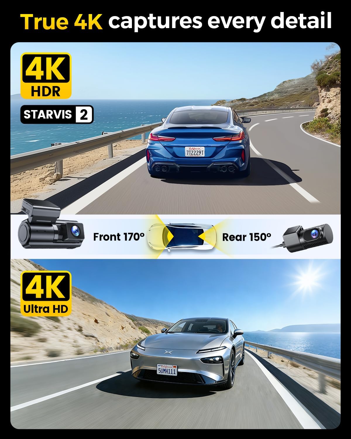 Detalle 2 de GKU 4K+4K Front and Rear Dash Cam with STARVIS 2 IMX675, 5.8GHz WiFi 6, GPS & 24/7 Parking Mode (3" IPS, 128GB included)