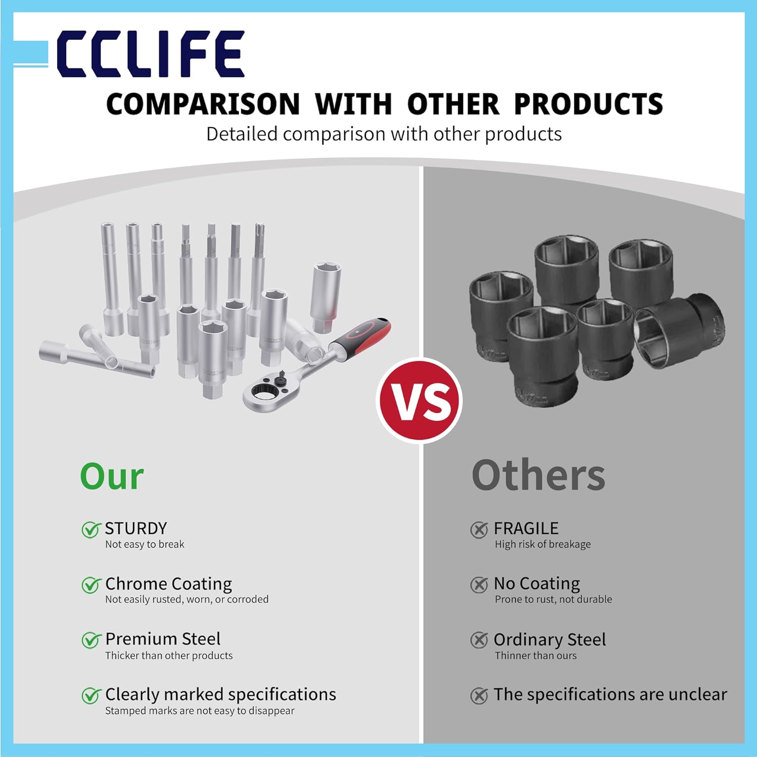 Detalle de CCLIFE Stoßdämpfer Werkzeug-Set 19-tlg 1/2 Zoll – Langnuss & Spezialprofile für MacPherson
