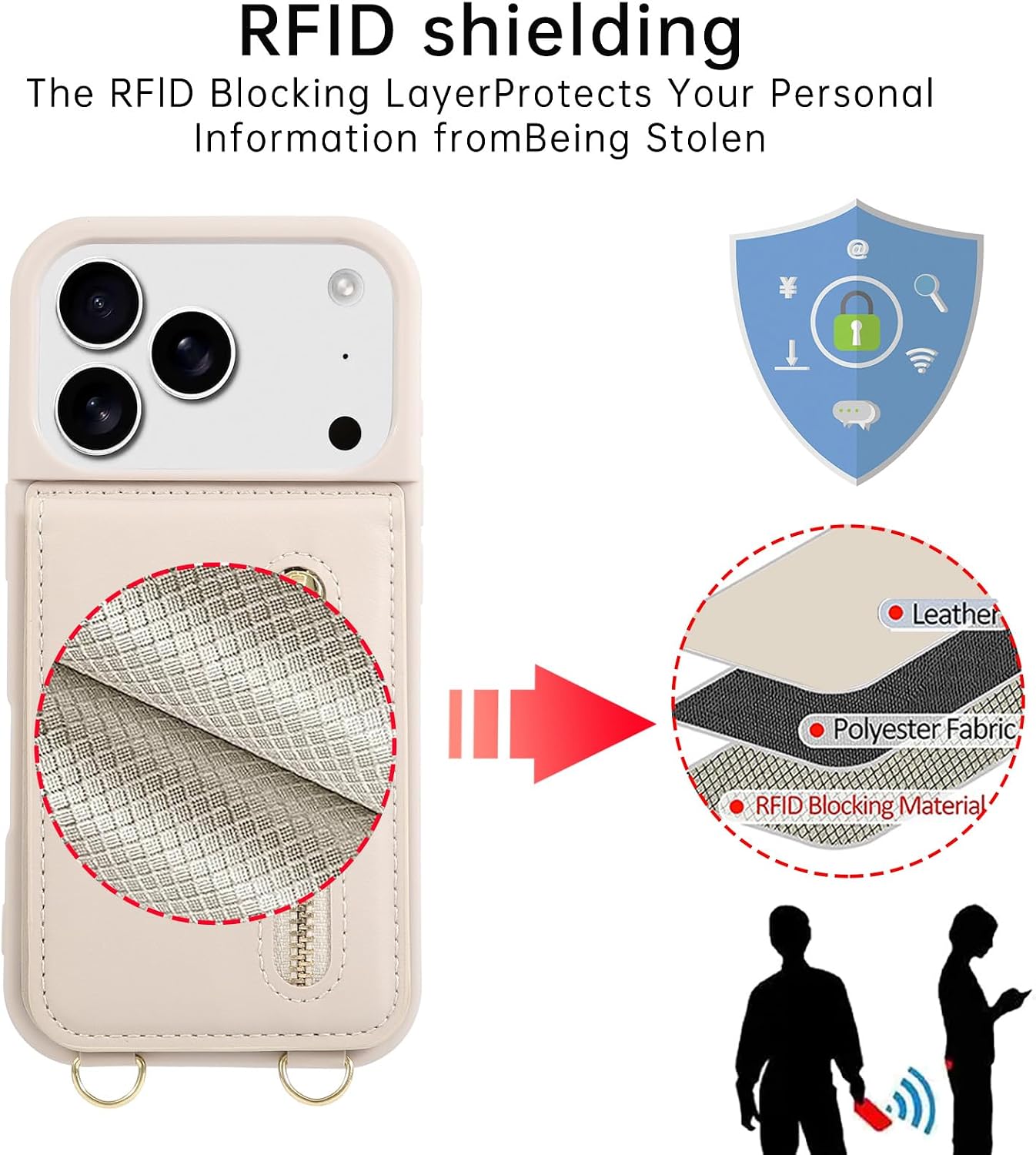 Detalle 2 de Jcxtrombulous iPhone 17 Pro Max crossbody case