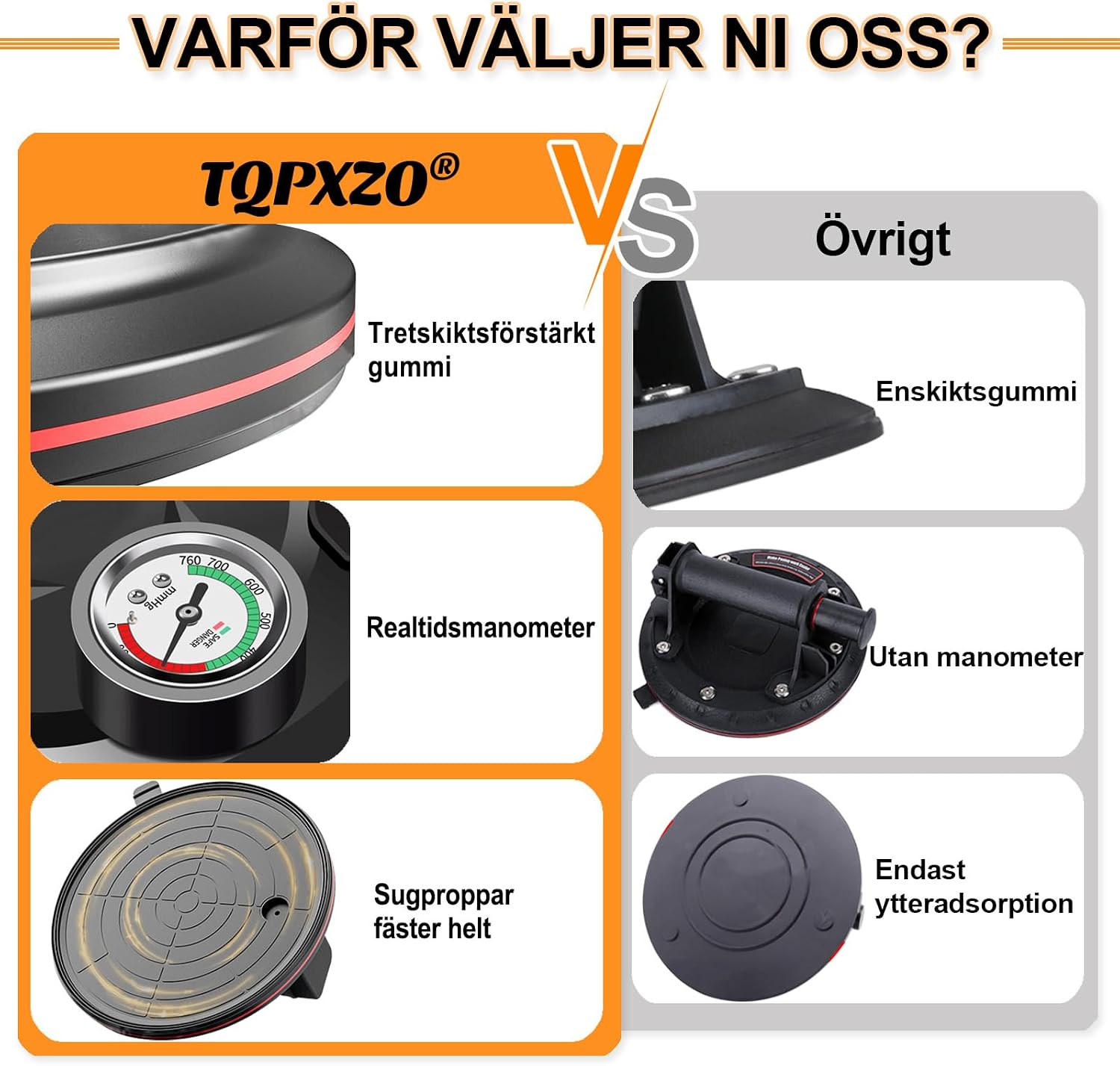 Thumbnail 1 de TQPXZO sugkoppslyftare, 20 cm, 2-pack med manometer och 230 kg maxlast
