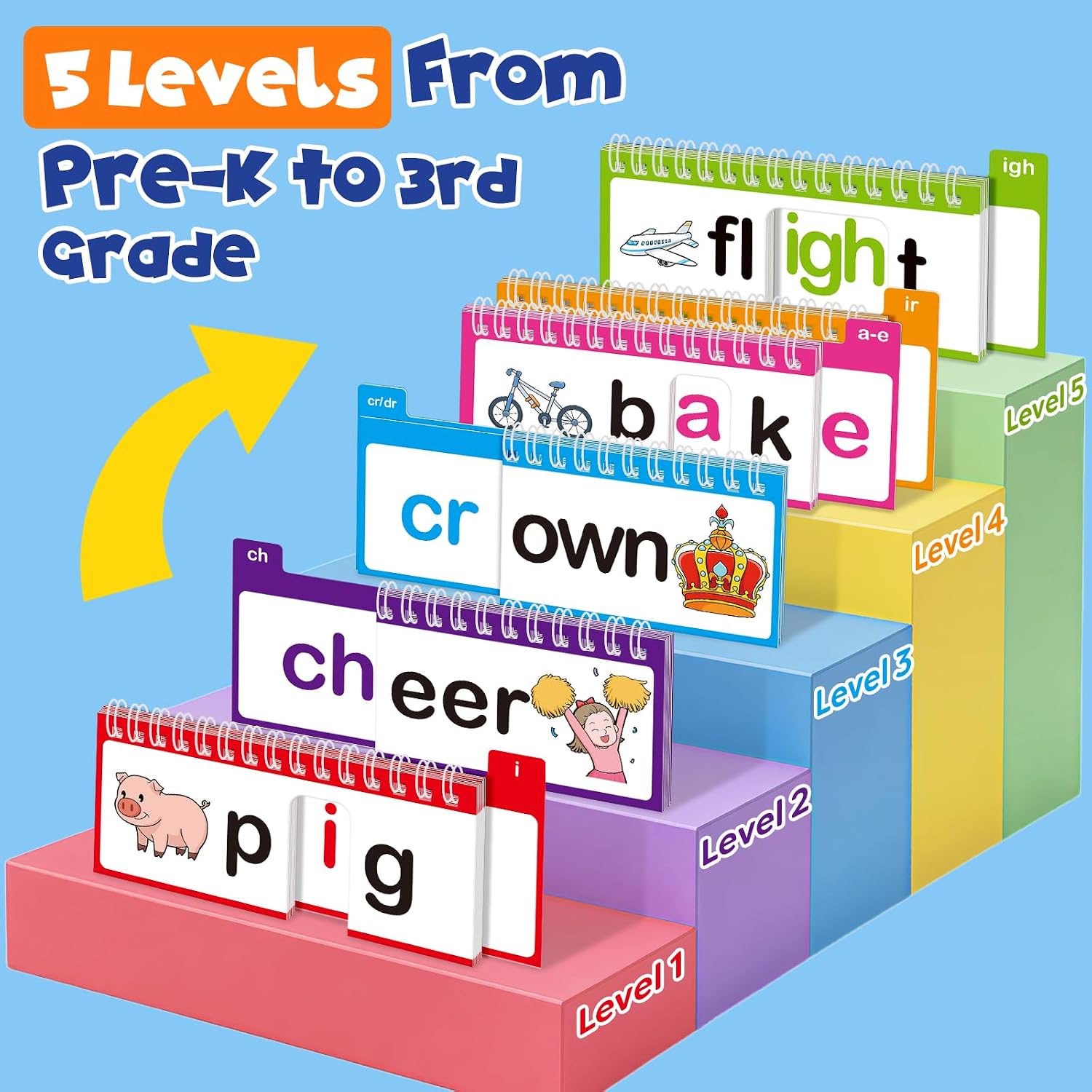 Detalle de Read and Rhyme Flip Books 40-pack phonics