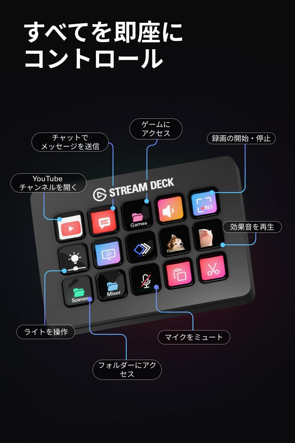 Detalle de Elgato Stream Deck MK.2 10GBA9901-AMZ 15キー配列 ライブ配信・作業操作用コントローラー