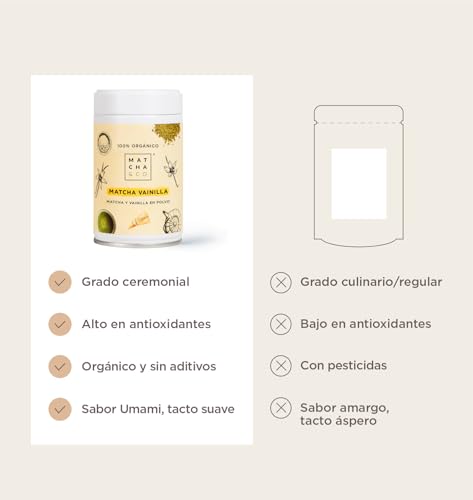 Detalle de Matcha & CO Té Matcha Vainilla 80g