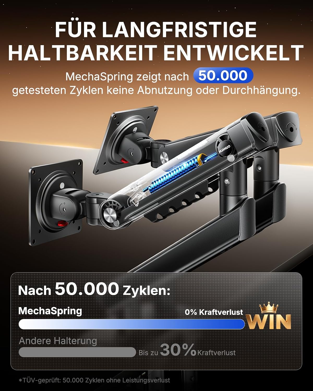 Detalle de HUANUO MonitorHalterung 2 Monitore für 13–32 Zoll – FlowLift Pro mit MechaSpring, werkzeugloser InstaMount, ACA-empfohlen