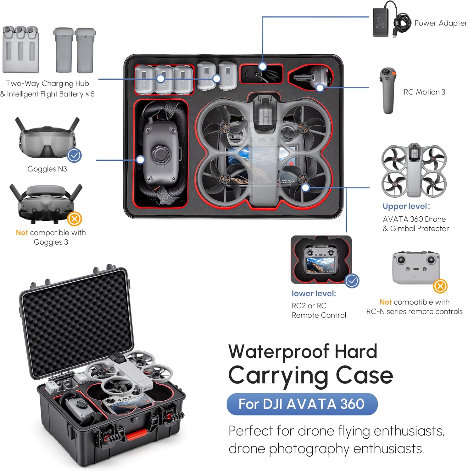 Detalle de STARTRC beschermkoffer voor DJI Avata 360 Fly More Combo, IP67, zwart