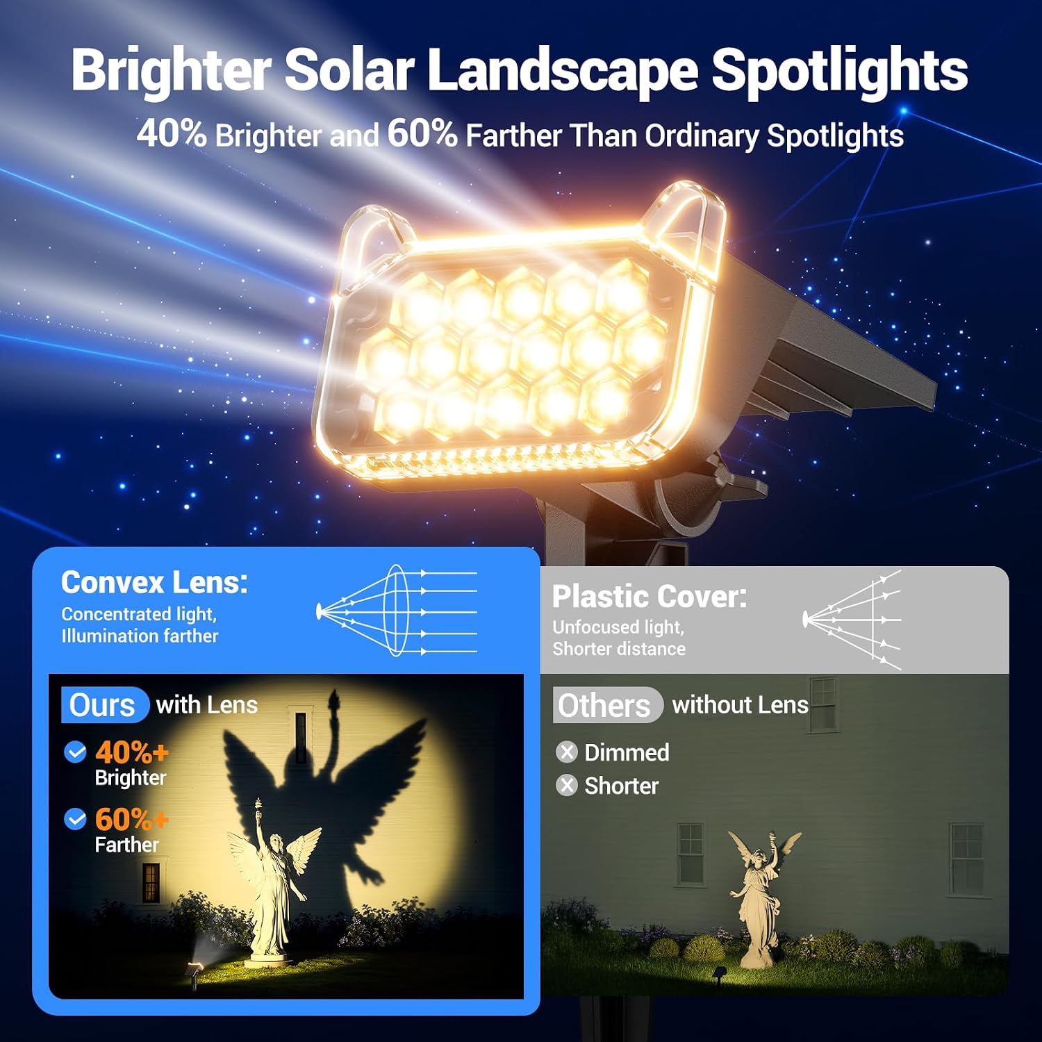 Detalle de Solar Spotlights, 4-Pack