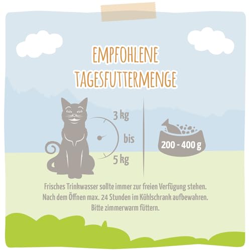 Thumbnail 6 de MjAMjAM Premium Nassfutter für Katzen – saftiges Huhn mit Möhrchen, 6x200 g, getreidefrei