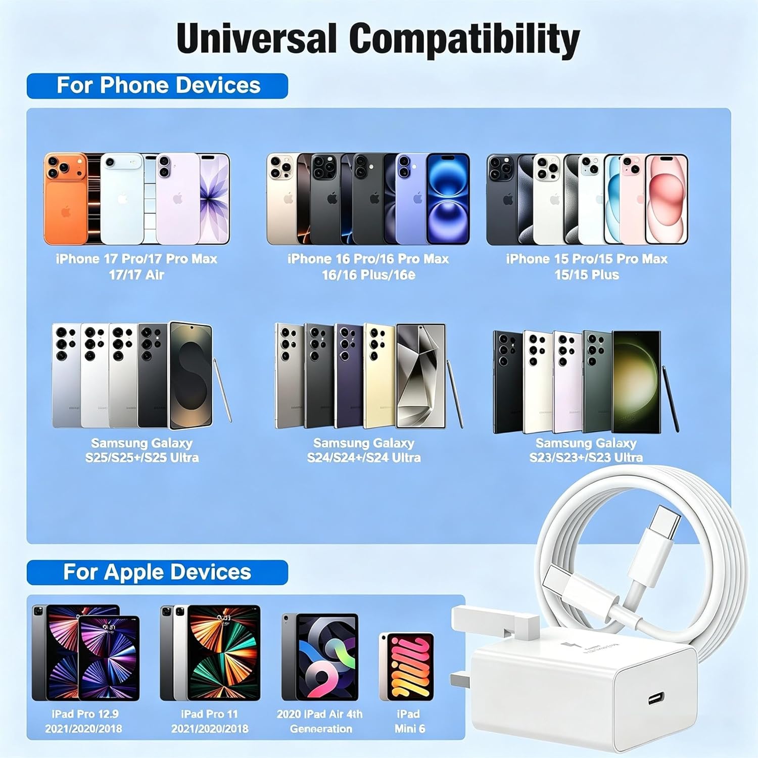 Thumbnail 6 de DGVERS 45W USB-C Charger Plug for iPhone 17/16/15 with 2+2+3M Fast Charger Cables