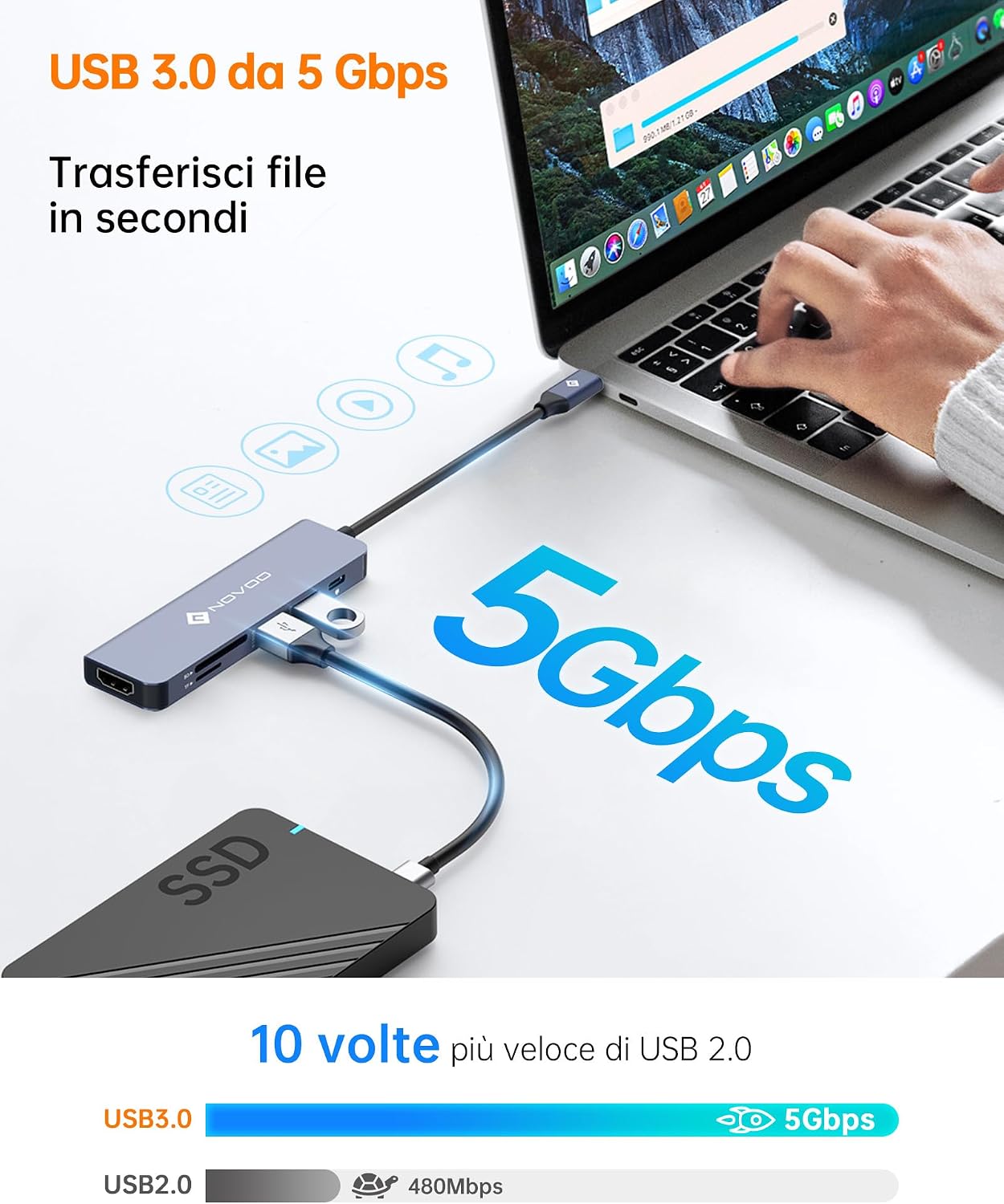 Detalle de Hub USB C NOVOO Multiporta 6 in 1